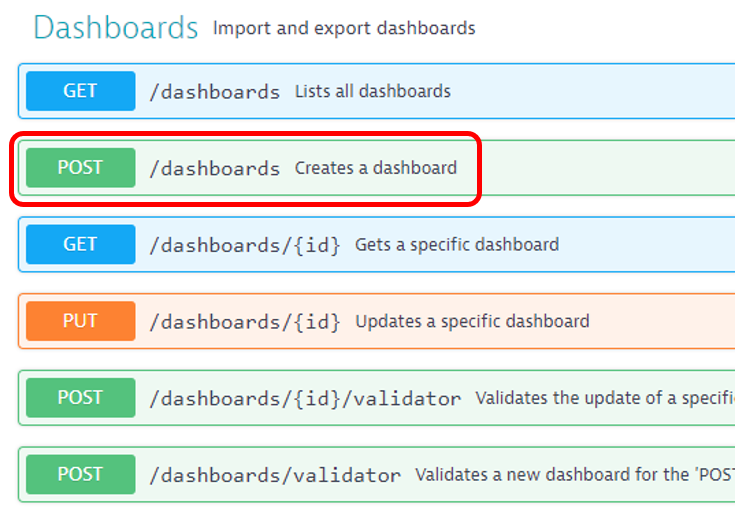 Dashboard API