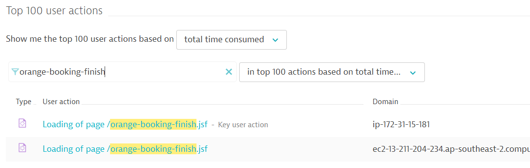 Conversion Goal