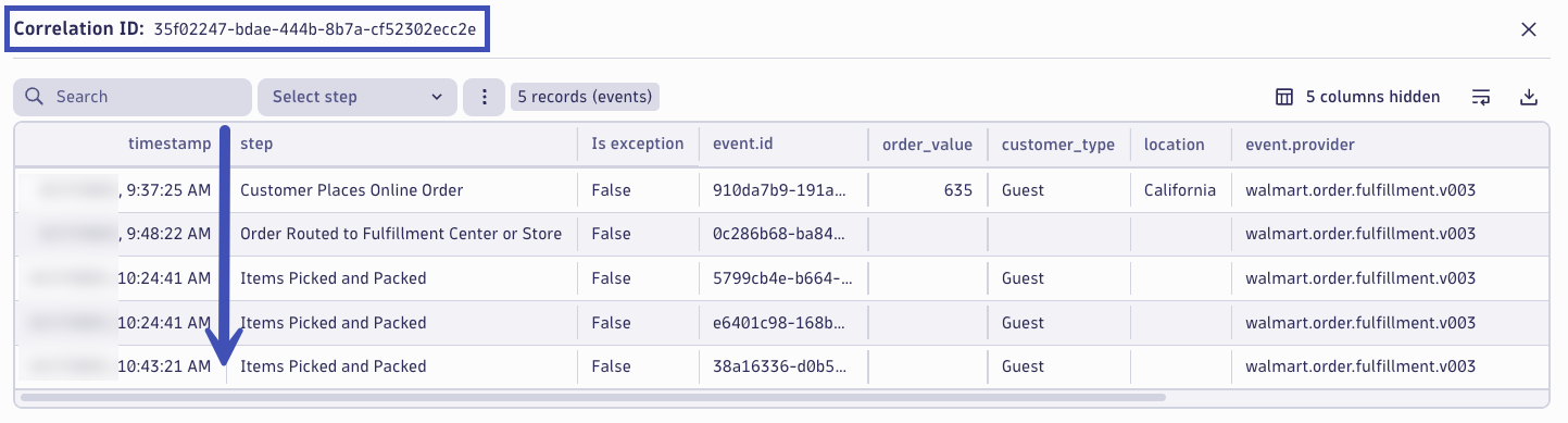 Analyze Drop Correlation Id