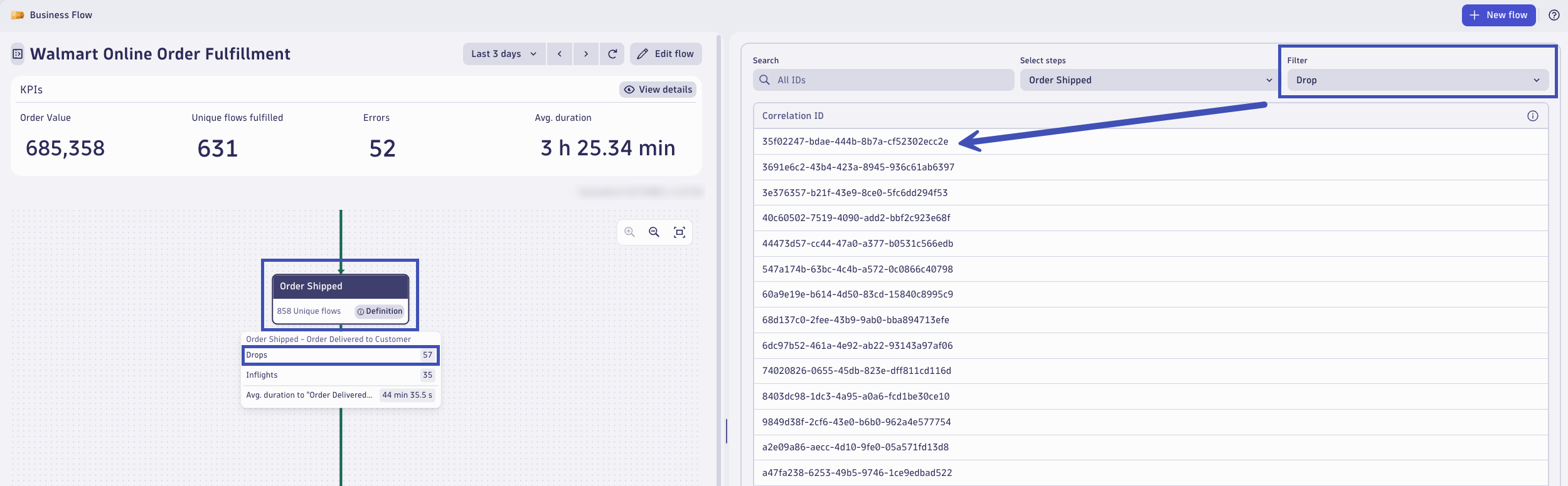 Business Flow Filter Drops