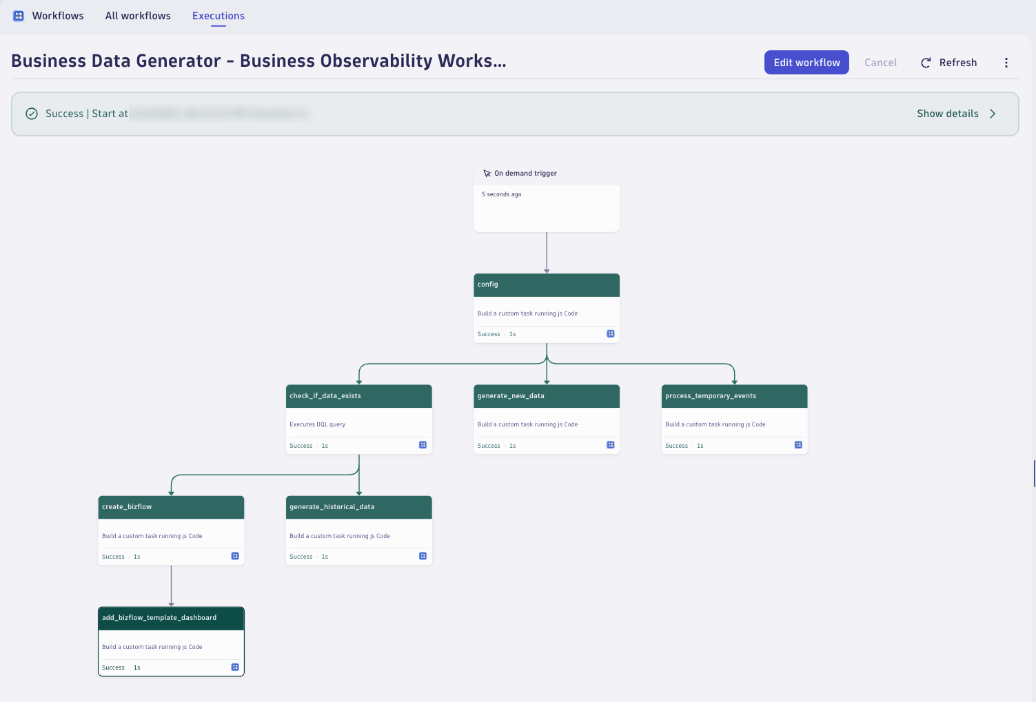 Successful Workflow Execution