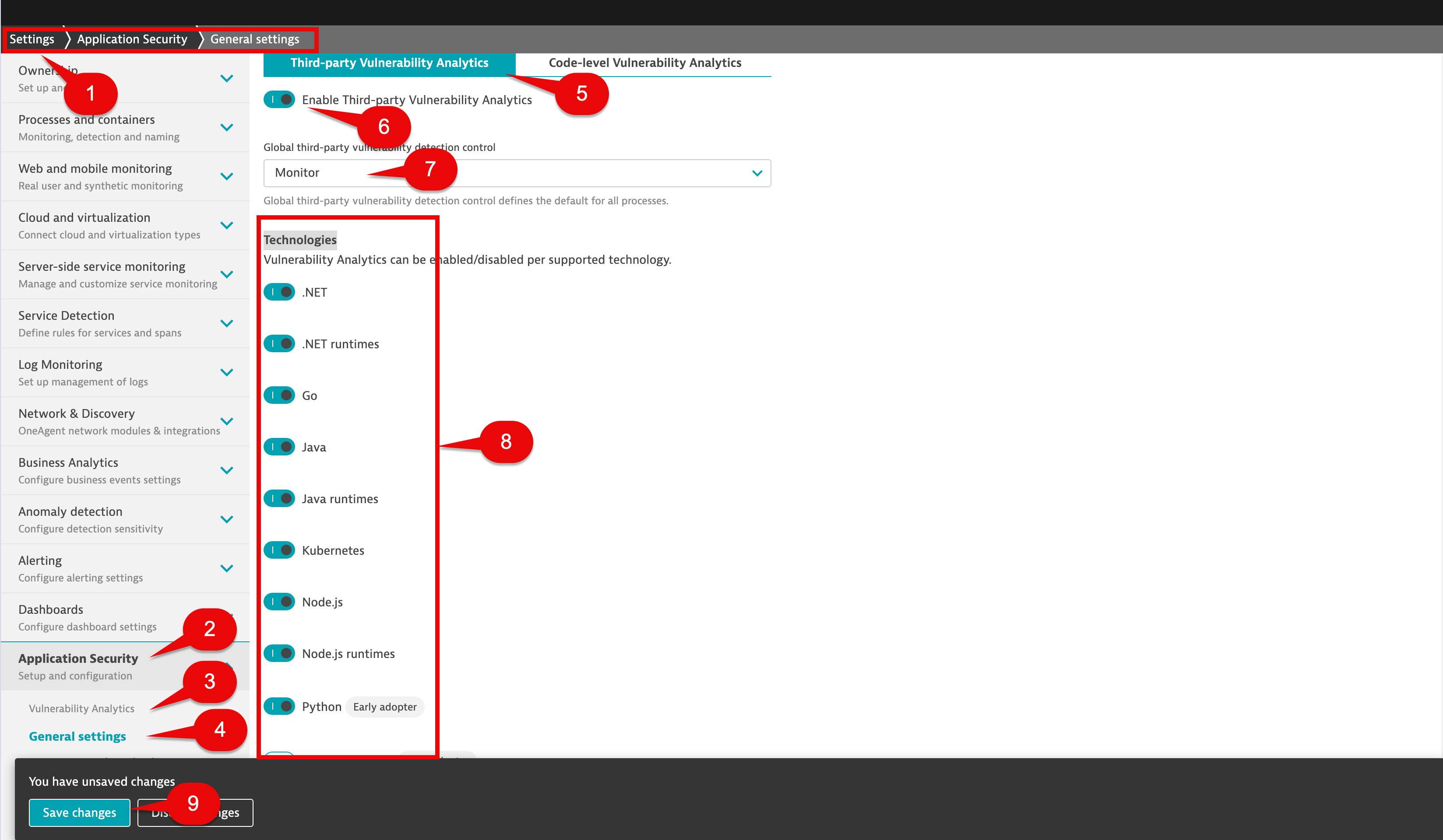 Application Security Vulnerability 