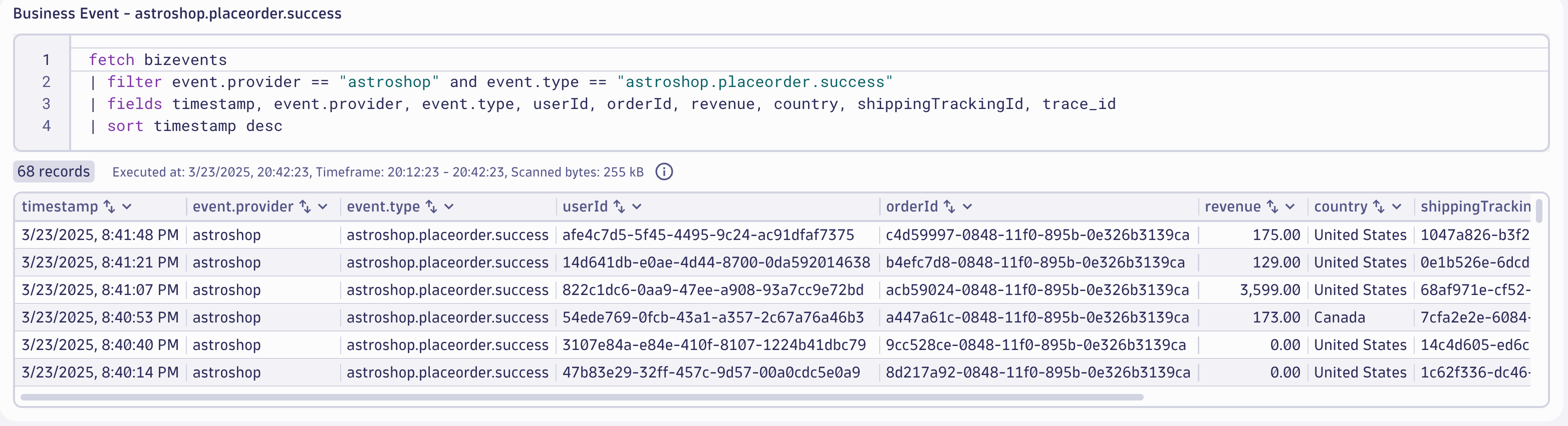DQL Query
