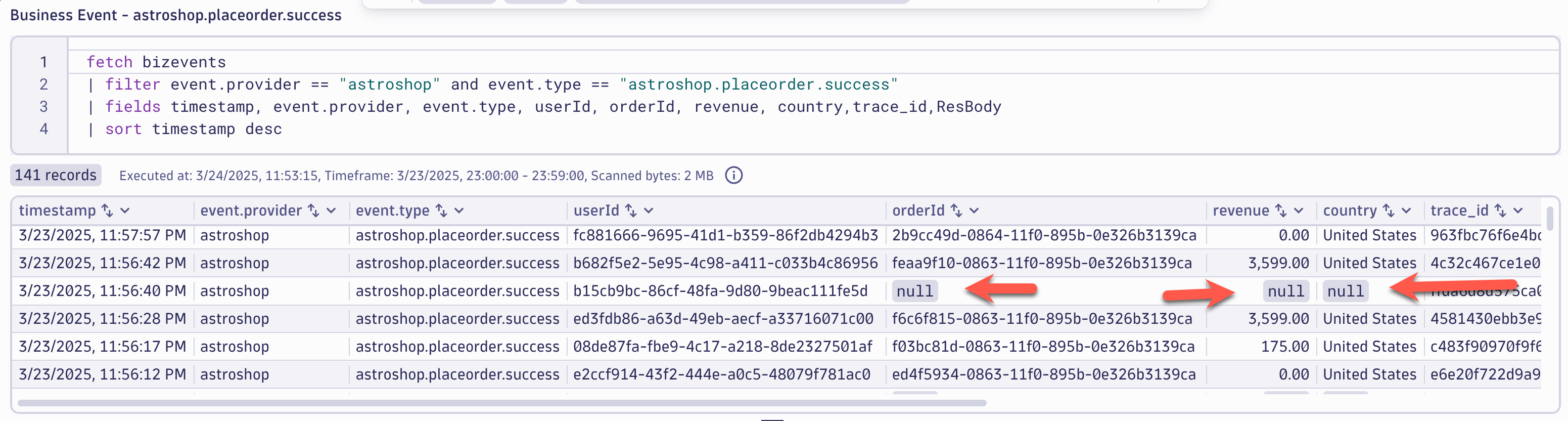 DQL Query