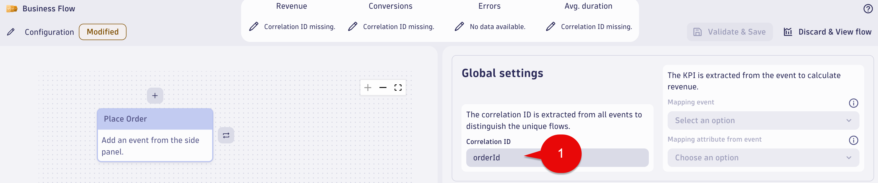 Correlation ID