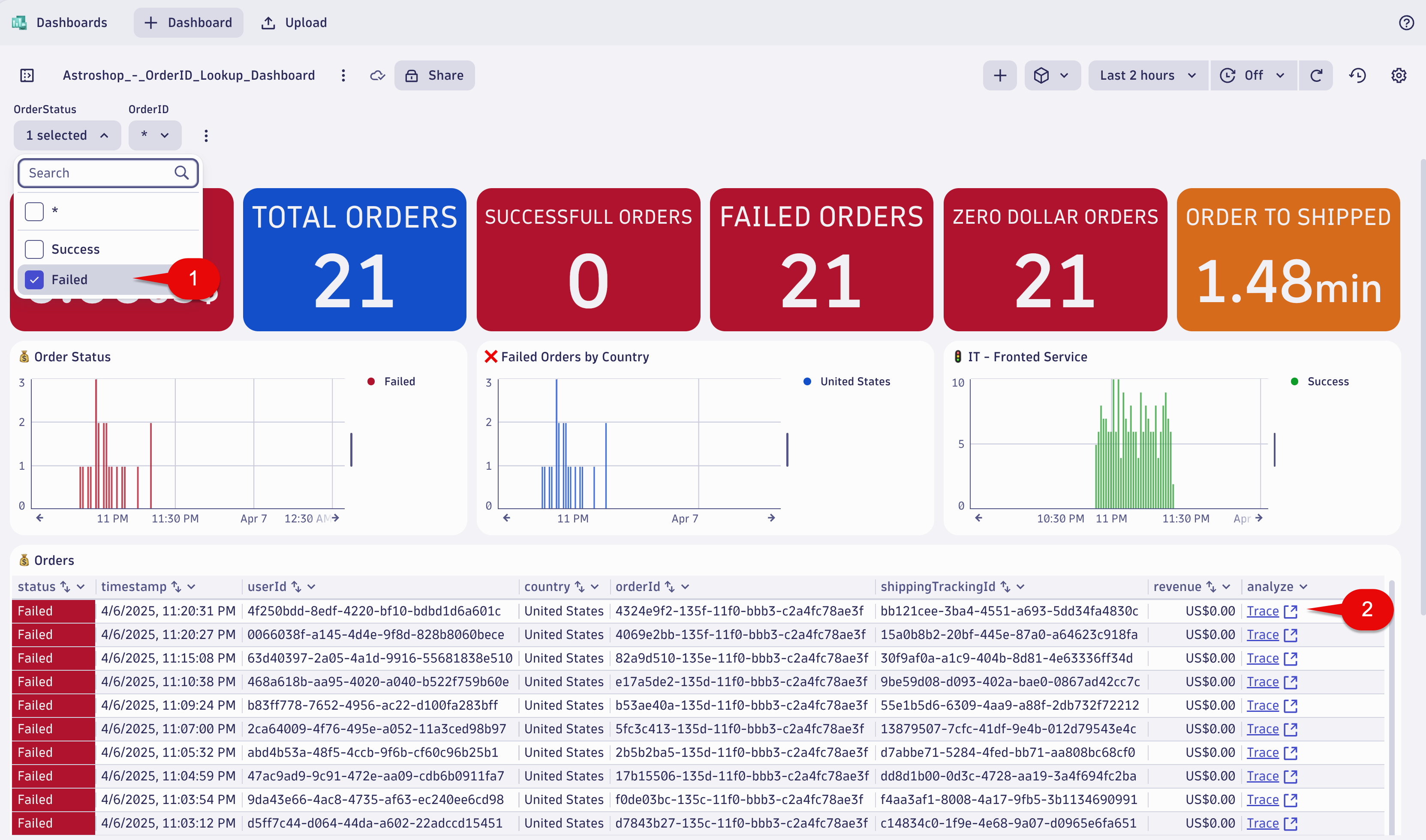 Dashboard Order Lookup Failed