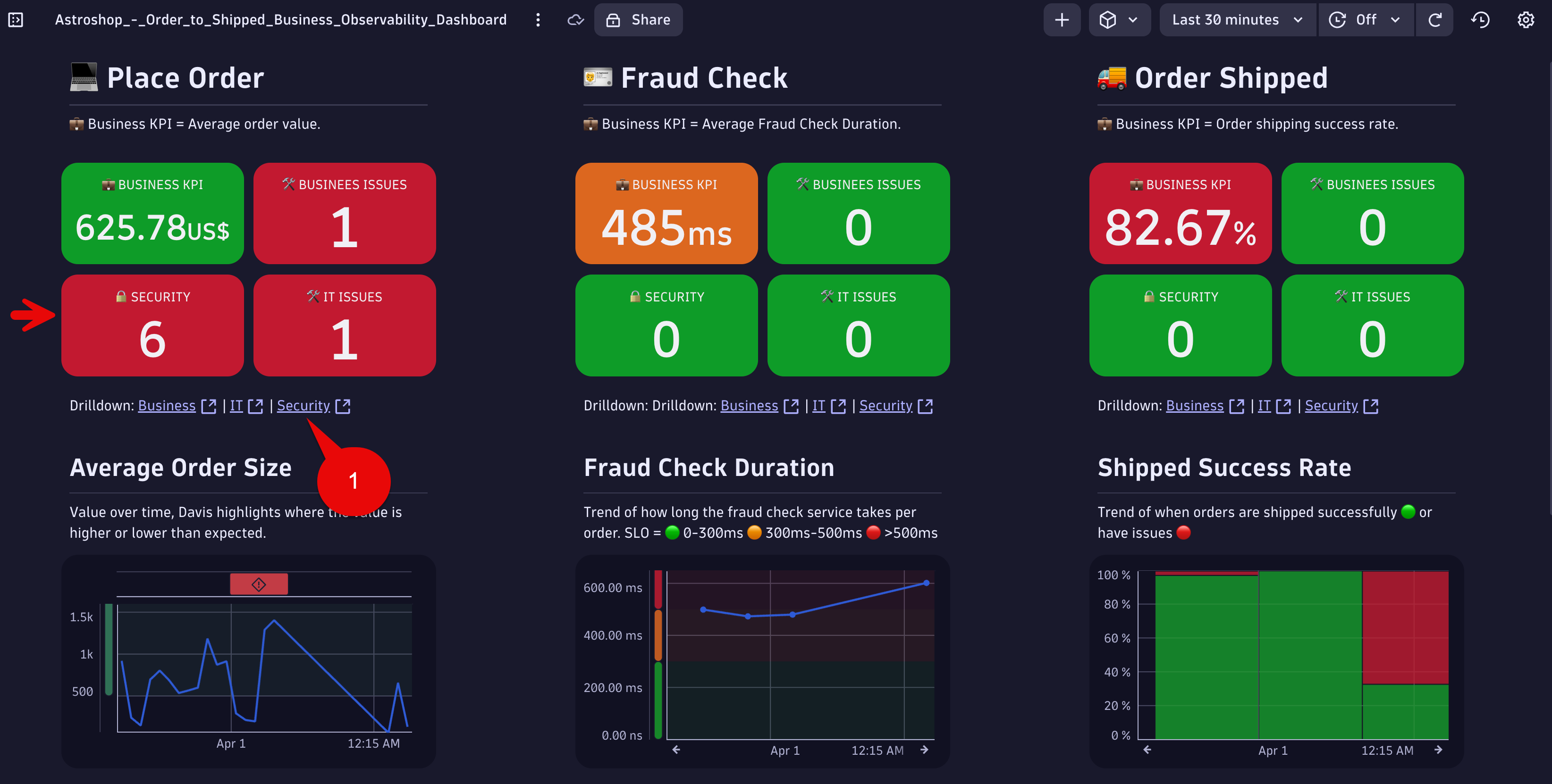 Place Order - Security Issue 1