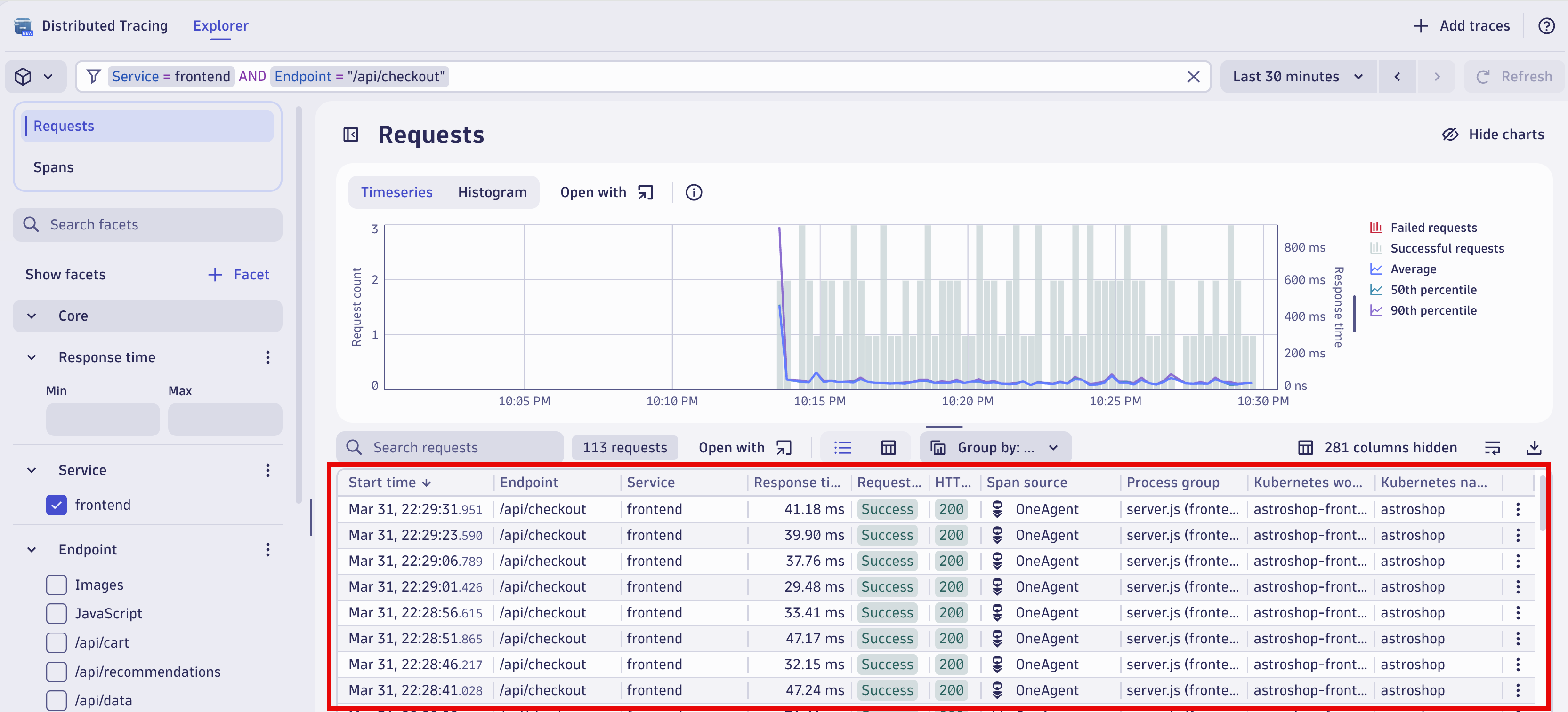 Dynatrace Distributed Tracing 2
