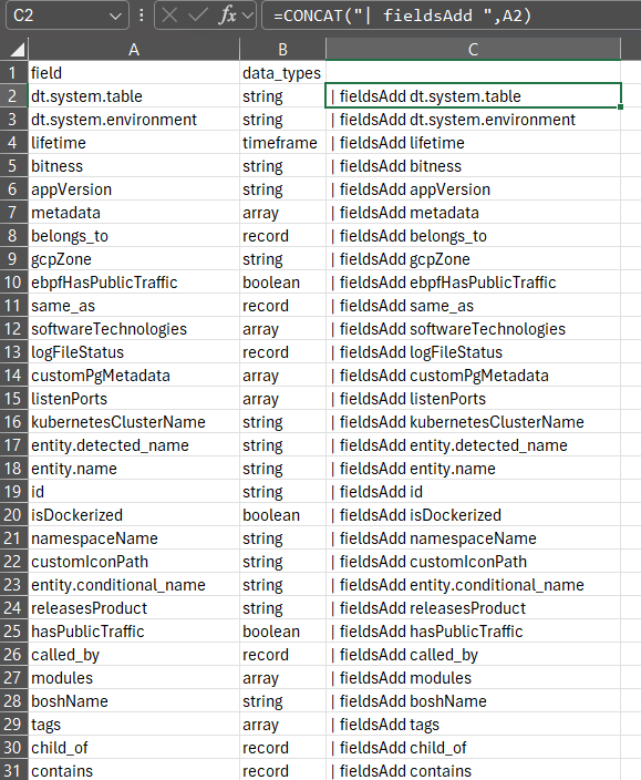 describe Output in Excel