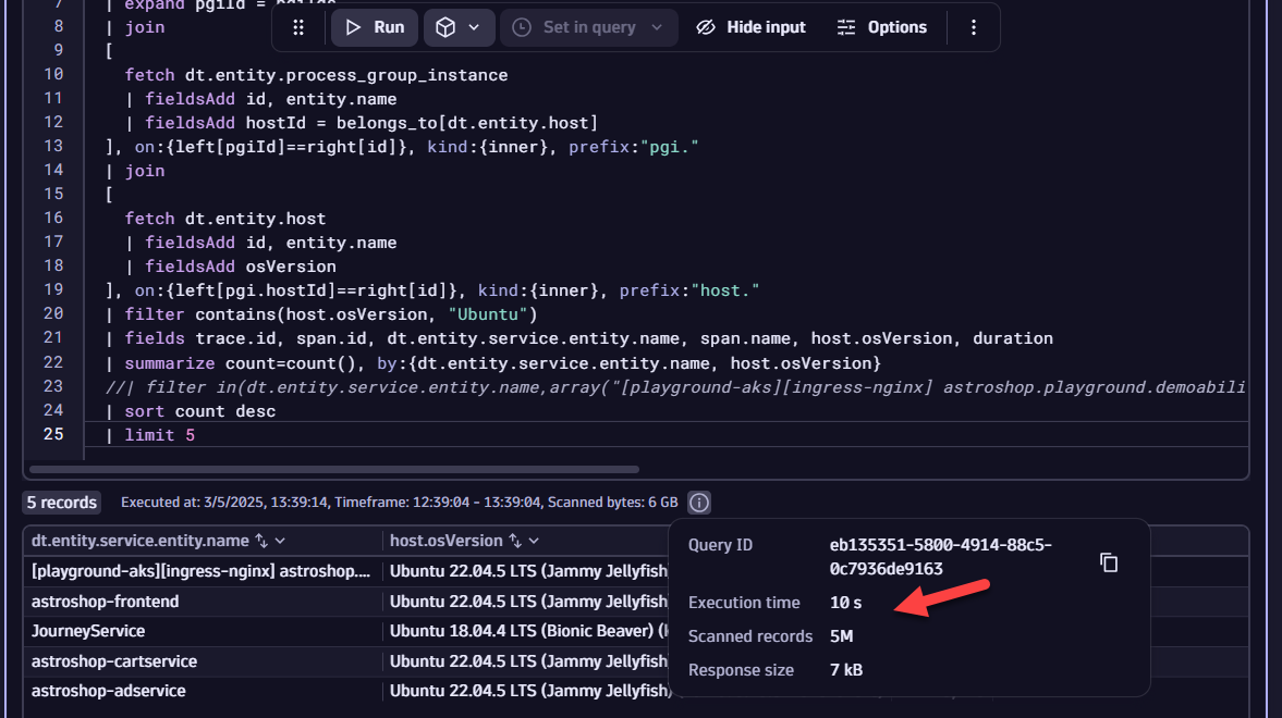 No data Record Performance