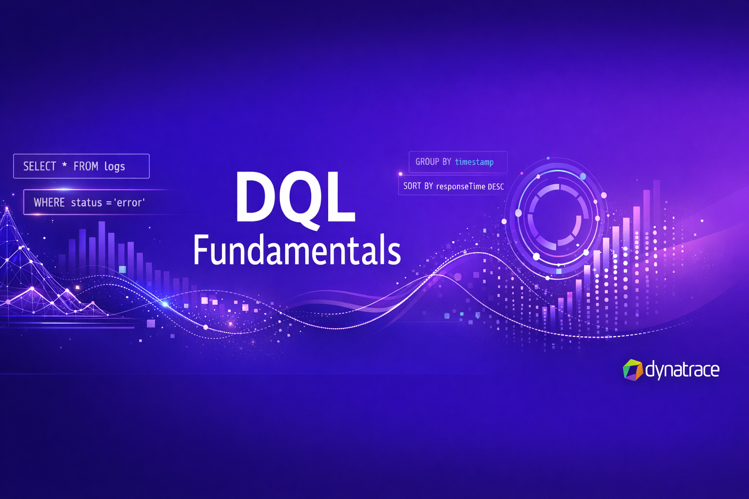 DQL Fundamentals