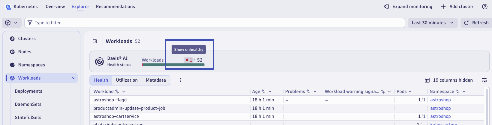 Kubernetes Workloads