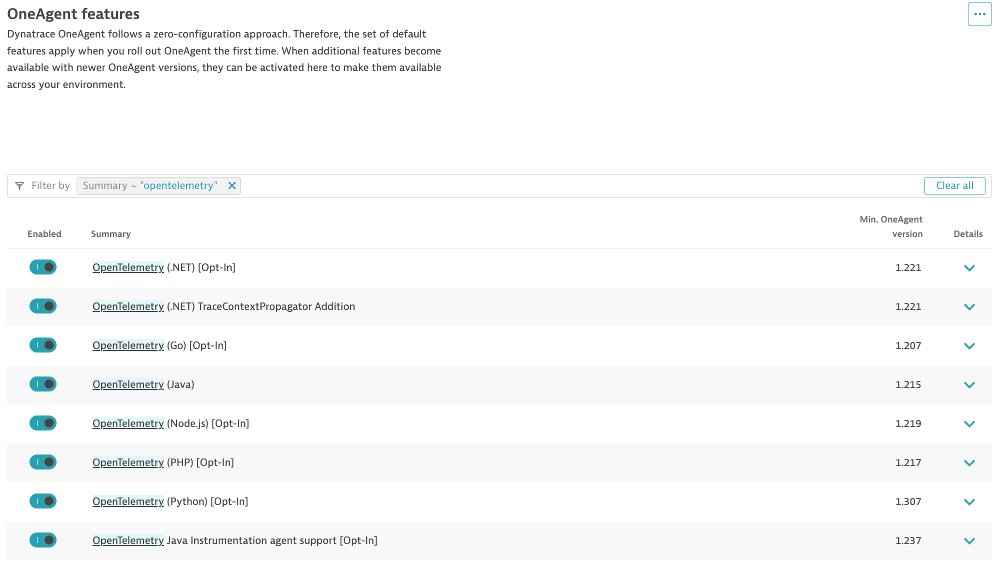 OpenTelemetry OneAgent Features