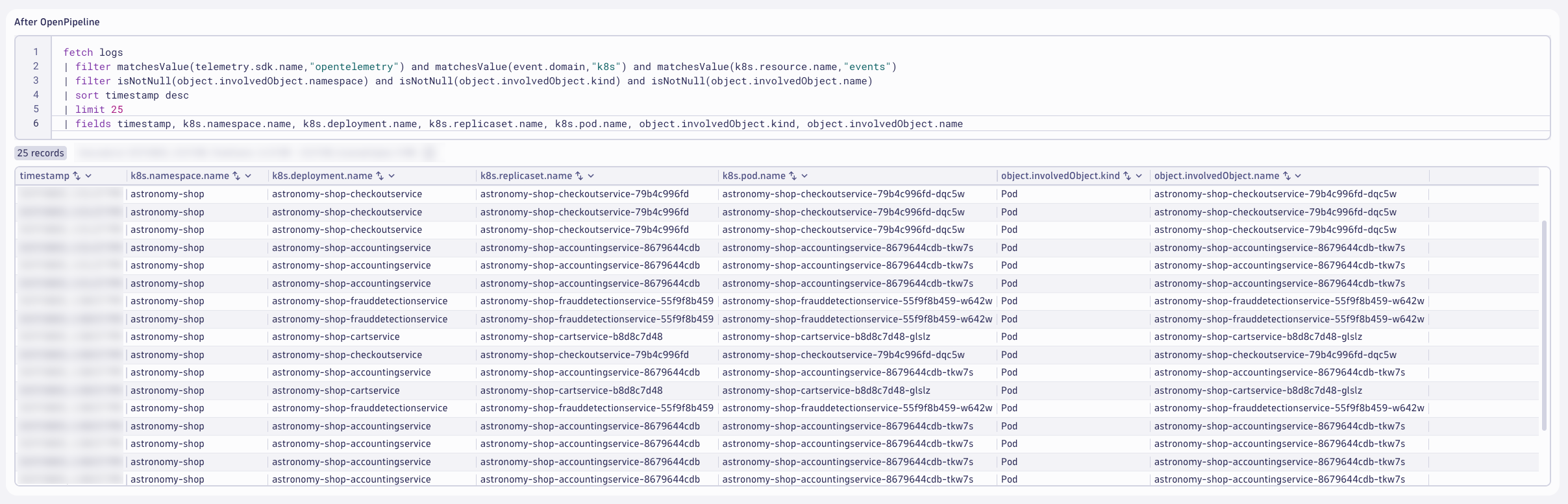 Kubernetes Attributes