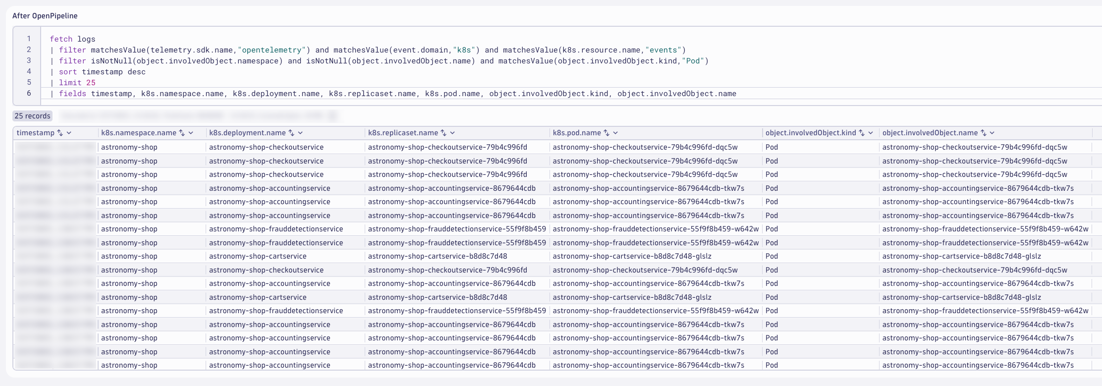 Kubernetes Pod