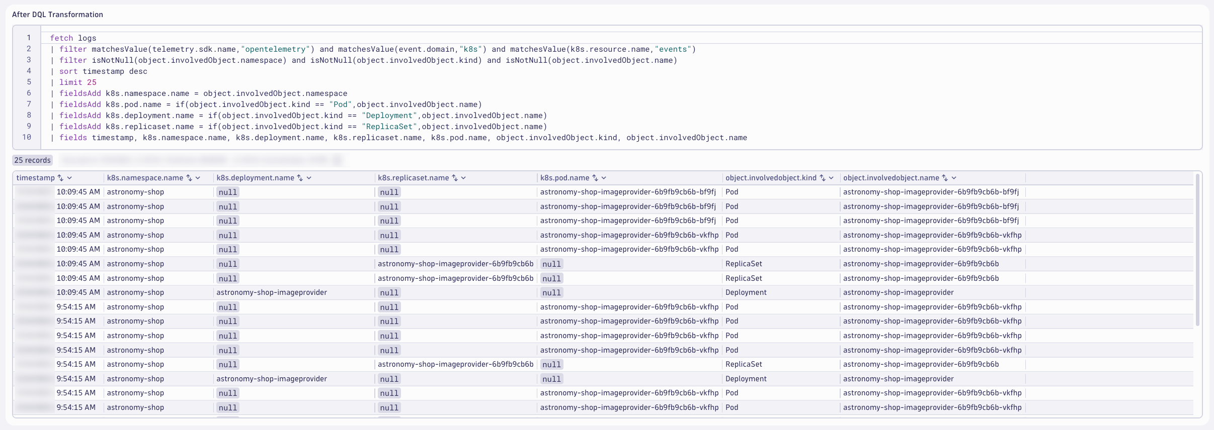 Kubernetes Attributes Post