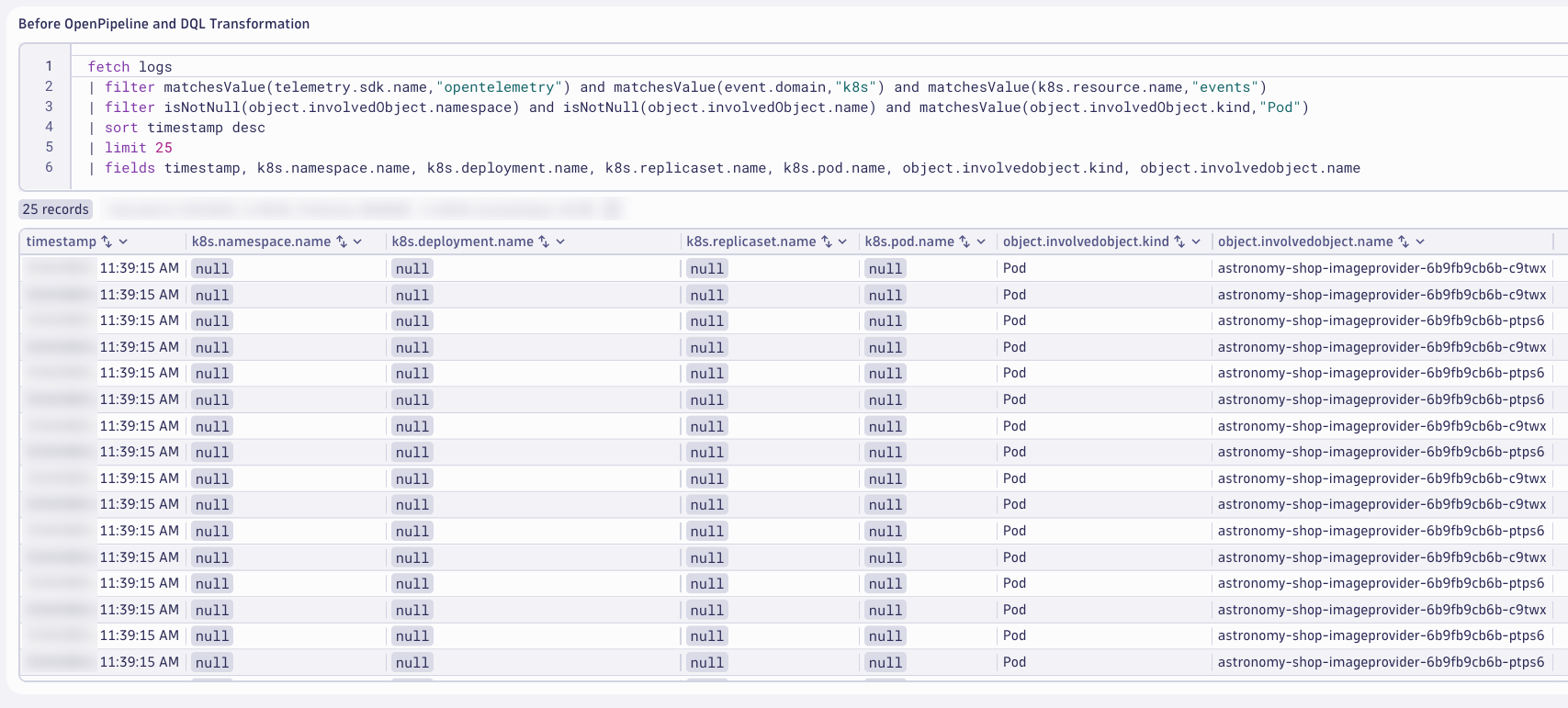 Kubernetes Pod Pre