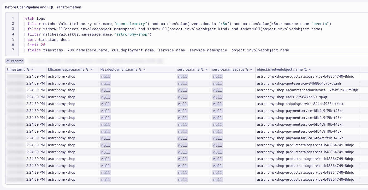 OpenTelemetry Service Name Pre