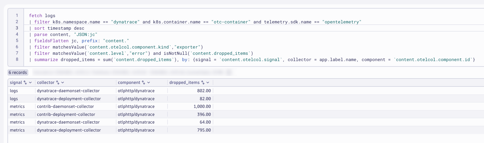 Drop Metrics