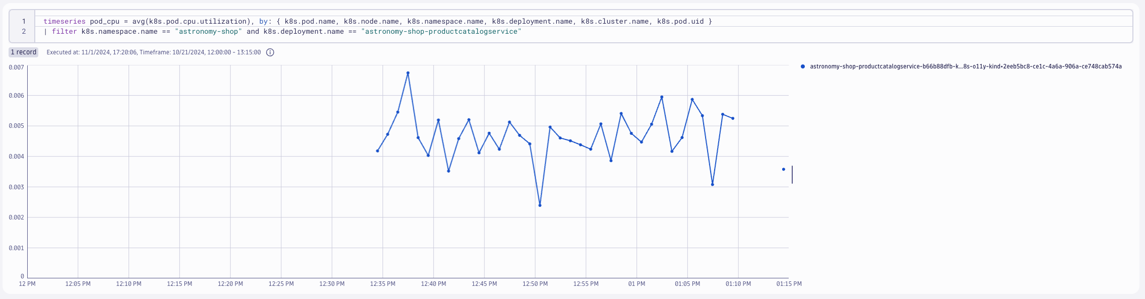 dql_kubeletstats_pod_cpu