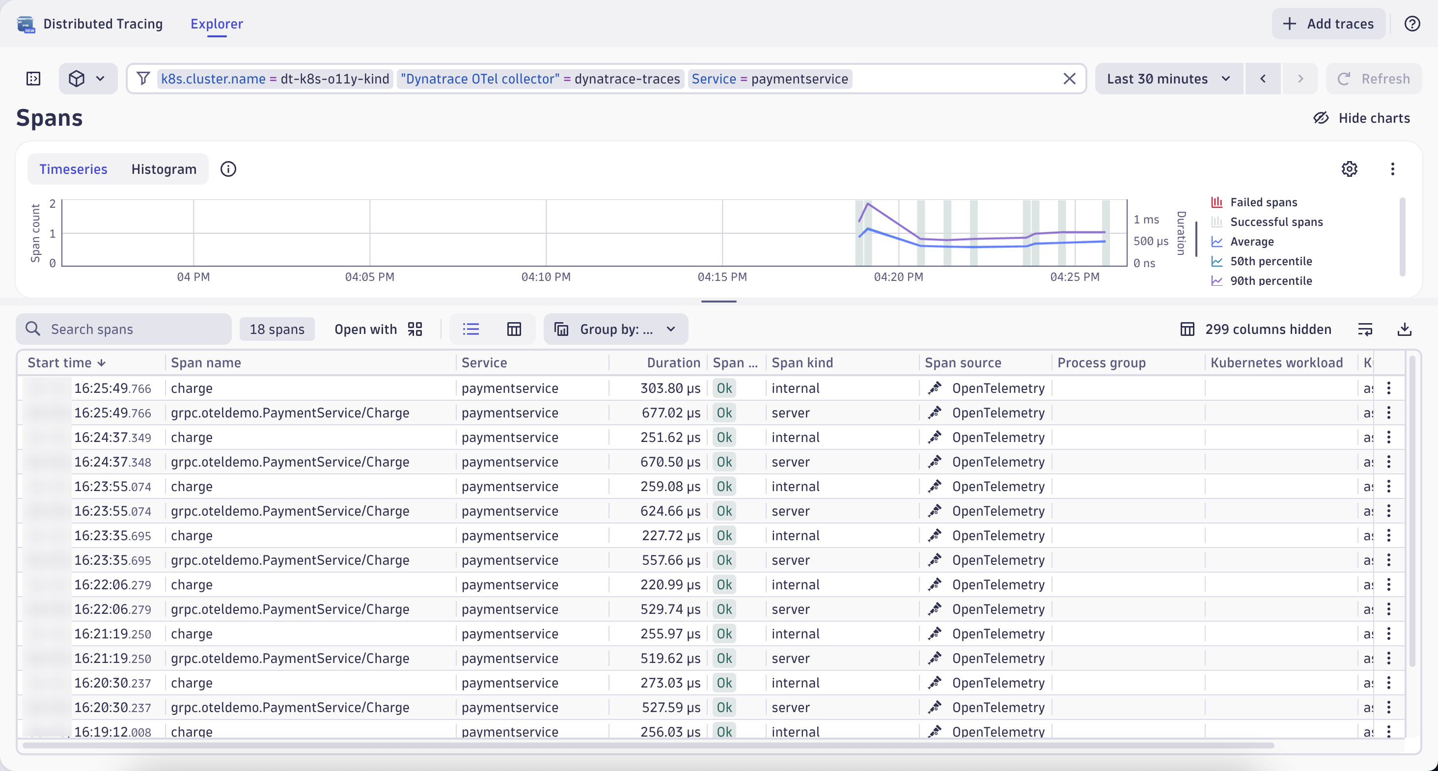 dynatrace distributed traces