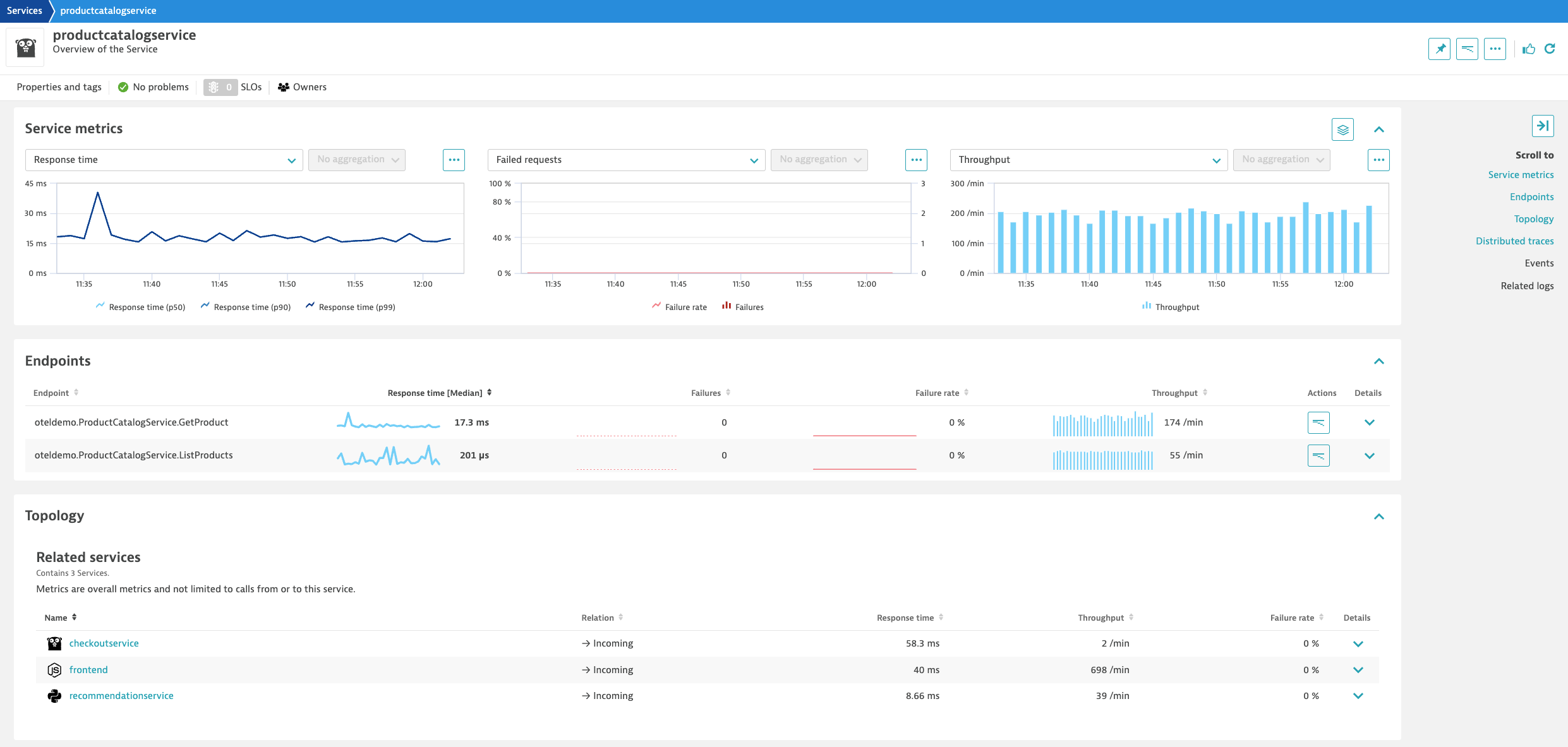 dynatrace otel service overview