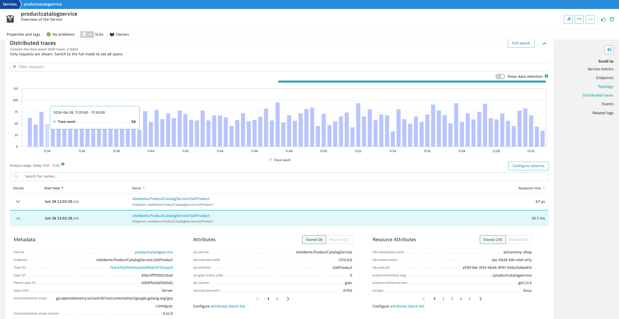 dynatrace otel service traces