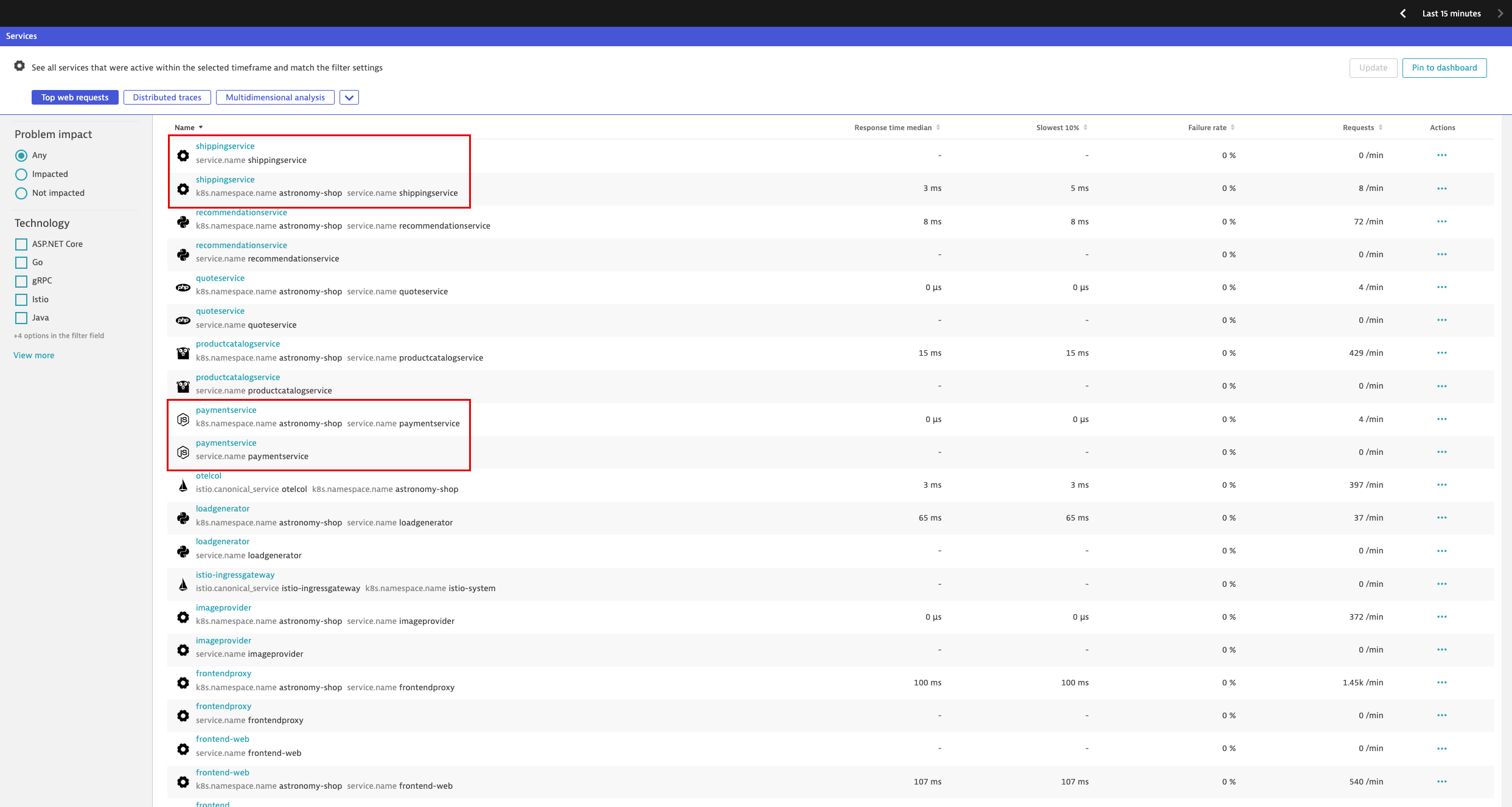 dt unified service detection