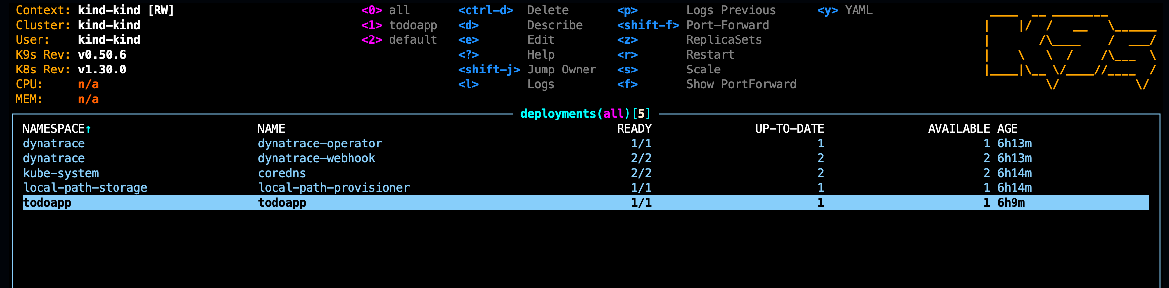 deployments